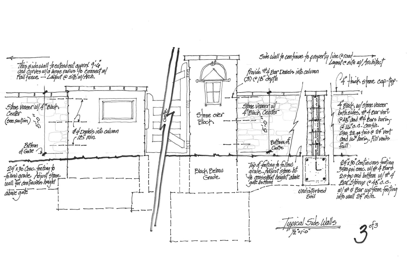 Ranch Gate project image 20